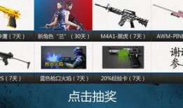 cf活动爆料最新抽奖角色,神秘抽奖角色即将亮相，惊喜不断等你来拿！